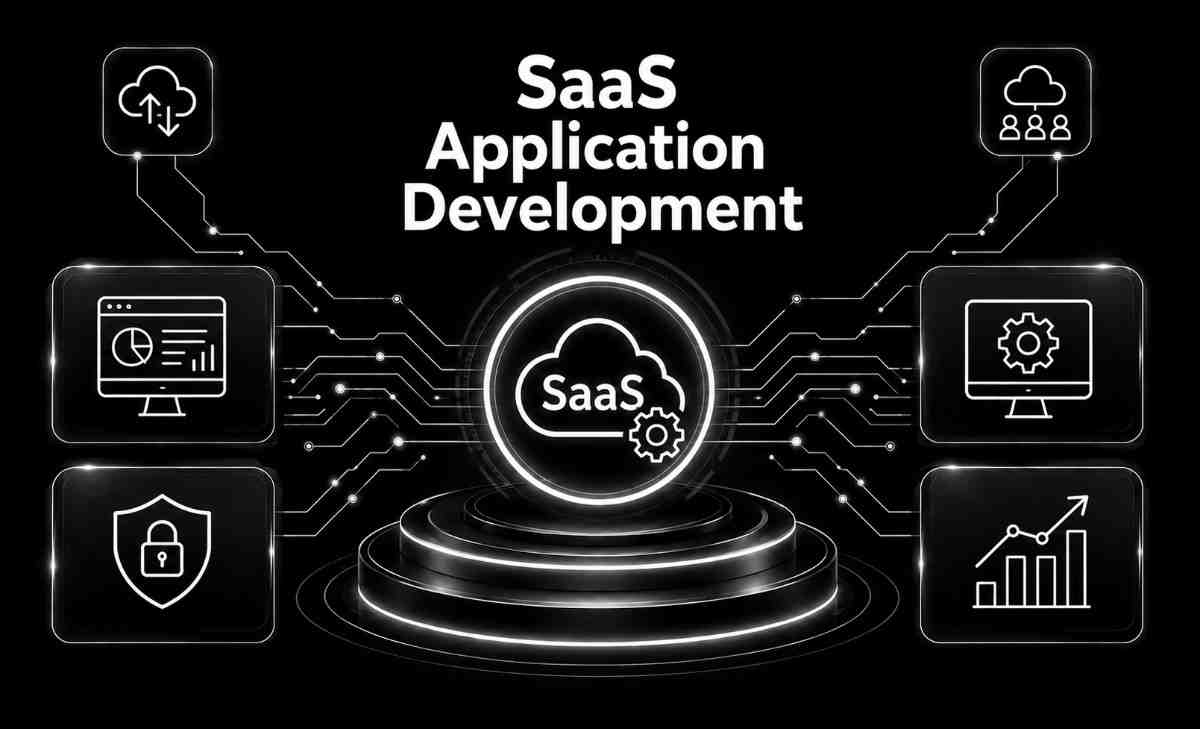 SaaS Application Development
